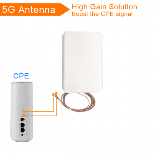 600-4200MHZ /4G/5G panel antenna 