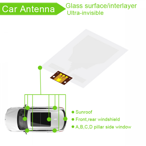 >5G Transparent Glass Antenna