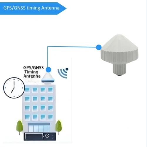 GPS BDS Glonass timing antenna 32dBi